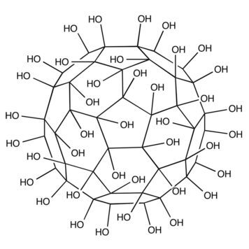 INHIBITORY POTENTIAL OF POLYHYDROXYLATED FULLERENES AGAINST PROTEIN TYROSINE PHOSPHATASE 1B